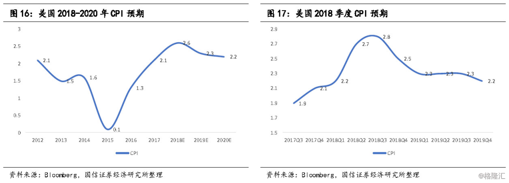  官方电竞竞猜平台