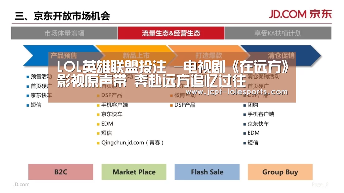 LOL英雄联盟投注 -电视剧《在远方》影视原声带 奔赴远方追忆过往(图2) LOL英雄联盟投注